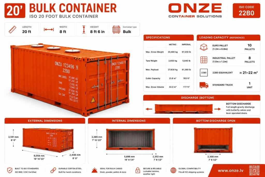     20-foot grain bulk container