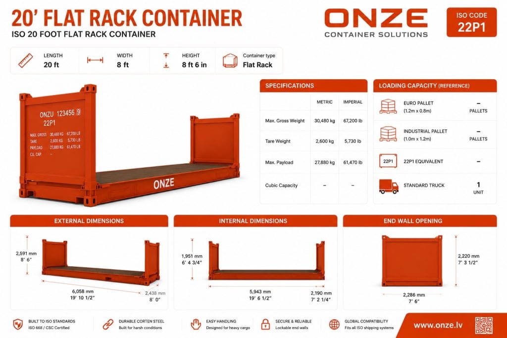     20-foot Flat Rack Container heavy cargo