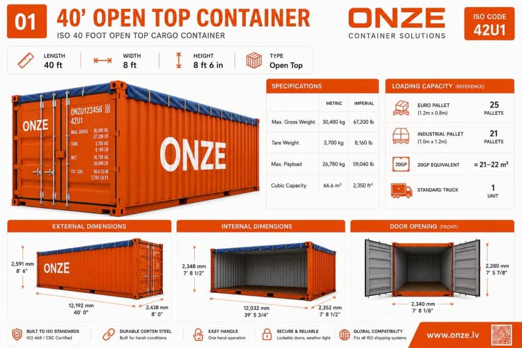 40-foot Open Top Container top opening