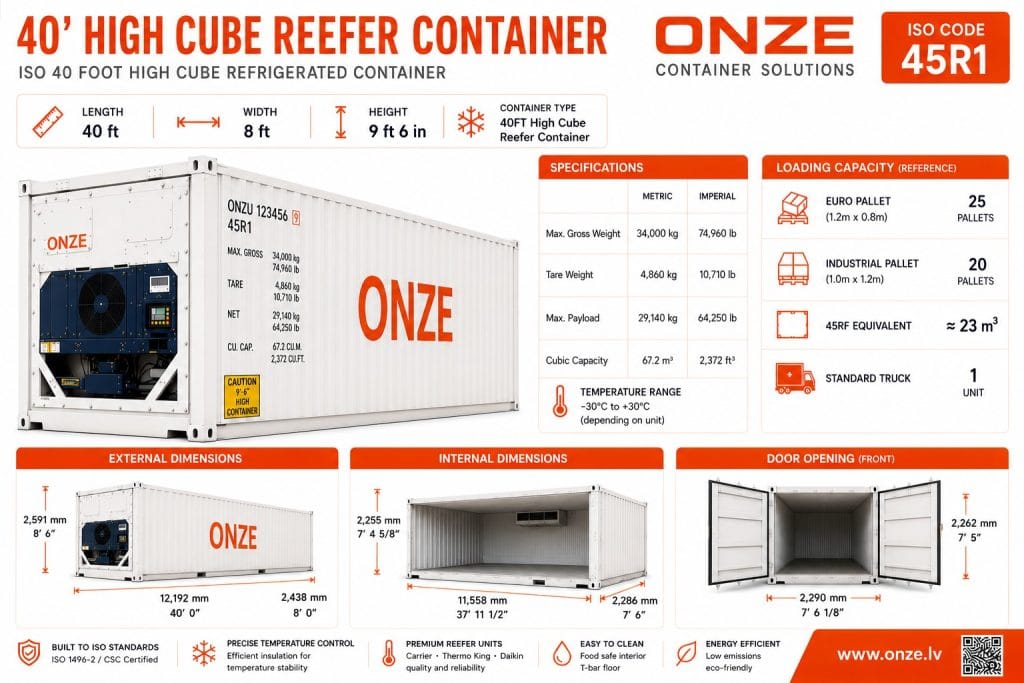 40-foot High Cube refrigerated container