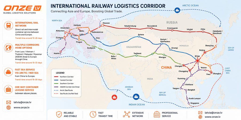     Containers Rail Freight Services China Latvia